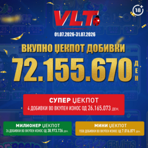 Триесет нови милионери во јули: Видеолотарија Касинос Австрија исплати над милион евра за ВЛТ ЏЕКПОТ добивки
